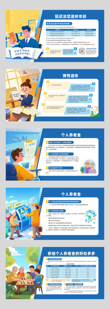 源文件下载【延迟退休政策宣传栏】编号：17940031614714205