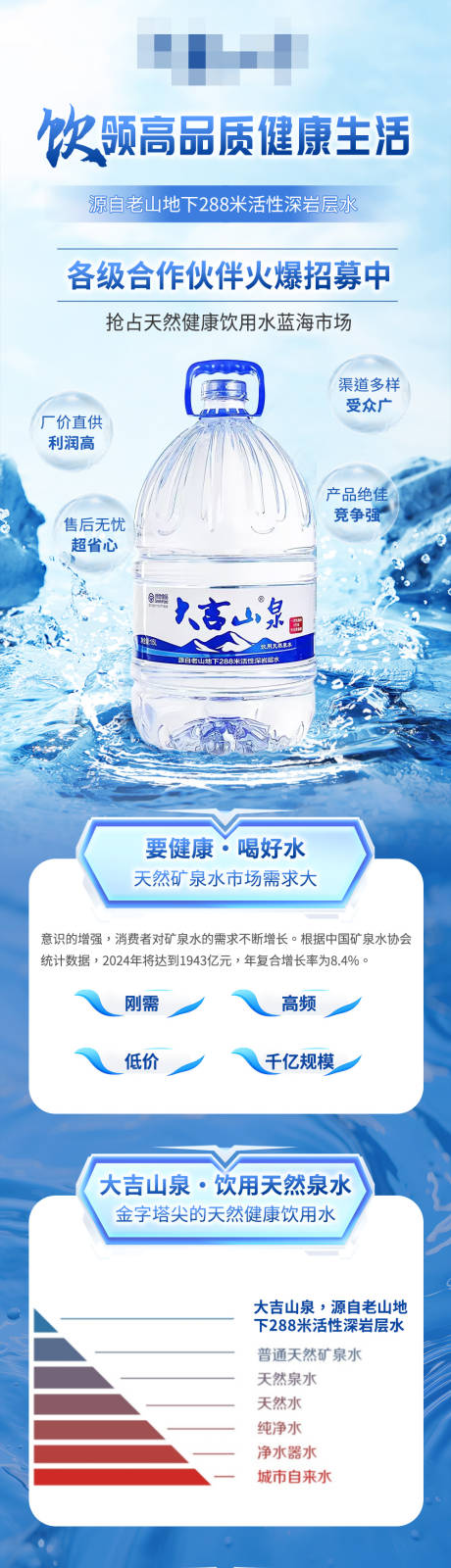 源文件下载【享设计】搜索编号：16040031199458715【蓝色矿泉水推广落地页】