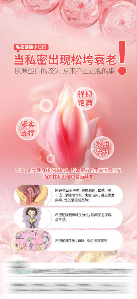 源文件下载【享设计】搜索编号：78510031106961136【私密科普海报】