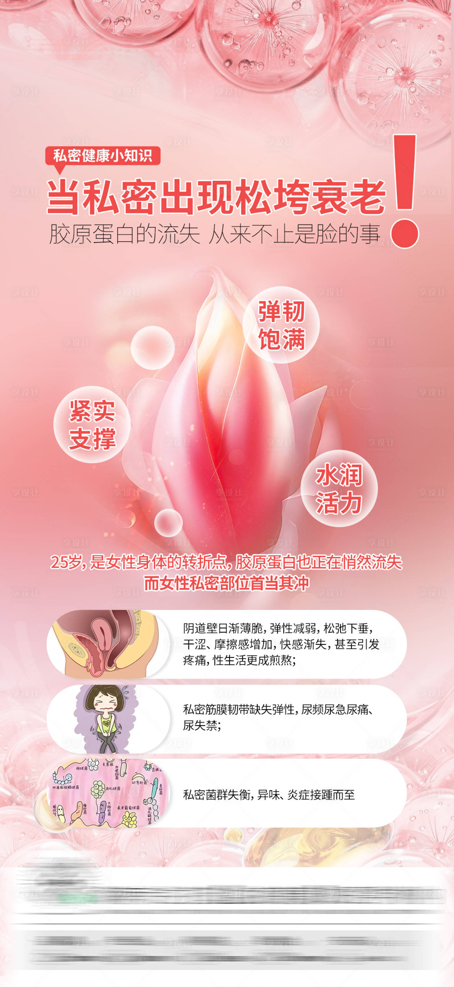 源文件下载【享设计】搜索编号：78510031106961136【私密科普海报】