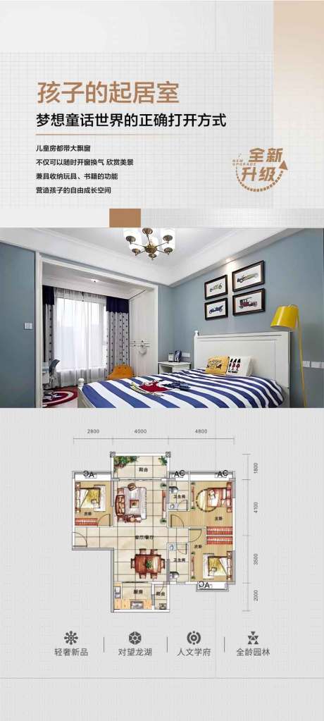 源文件下载【享设计】搜索编号：76230031504542174【高端地产户型儿童房海报】