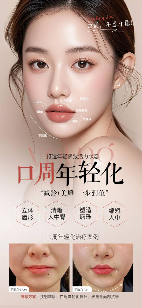 源文件下載【醫美口周年輕化海報】編號：12550031579525988