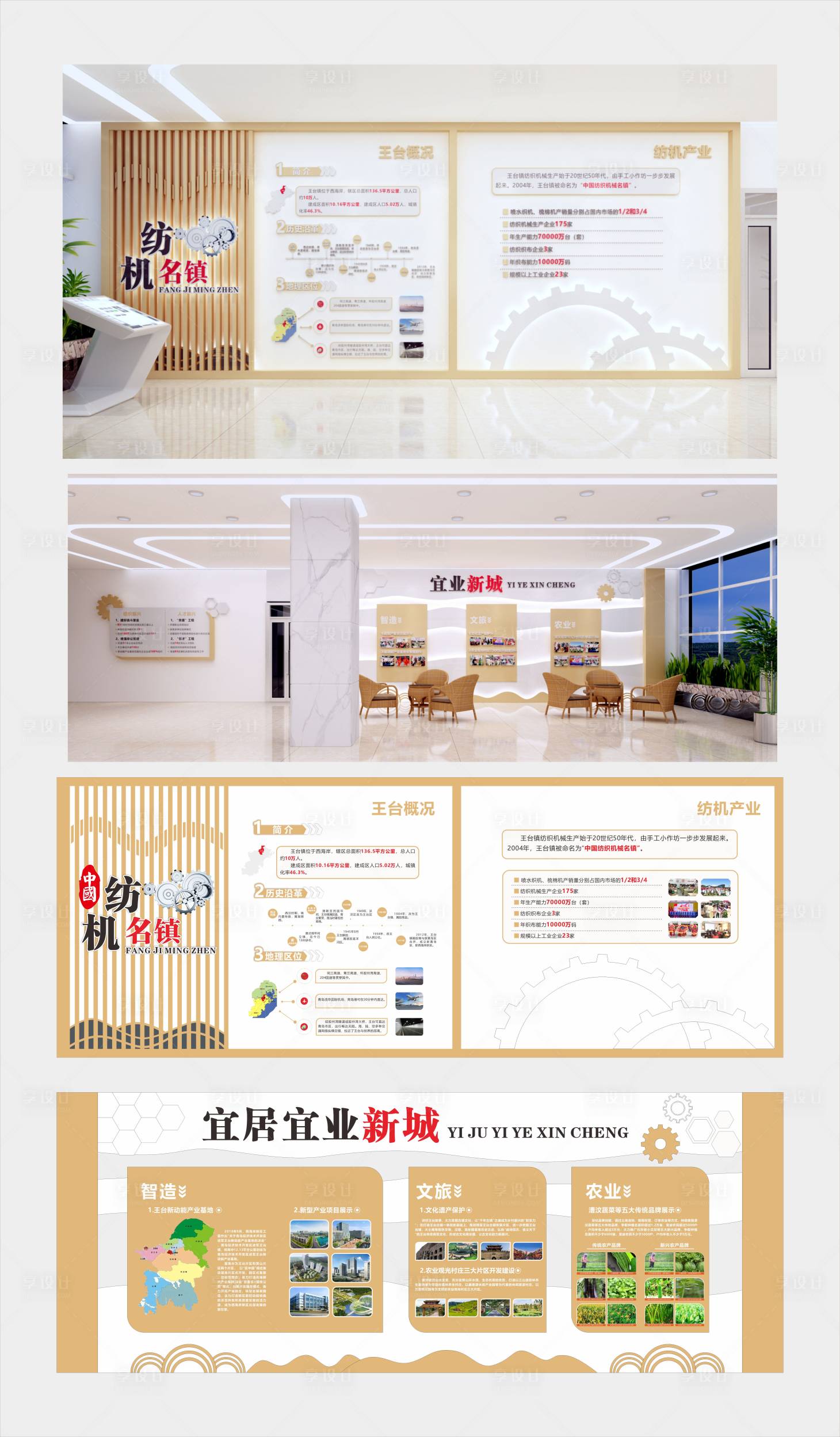 源文件下载【享设计】搜索编号：97660031619488778【社区主形象墙背景板】