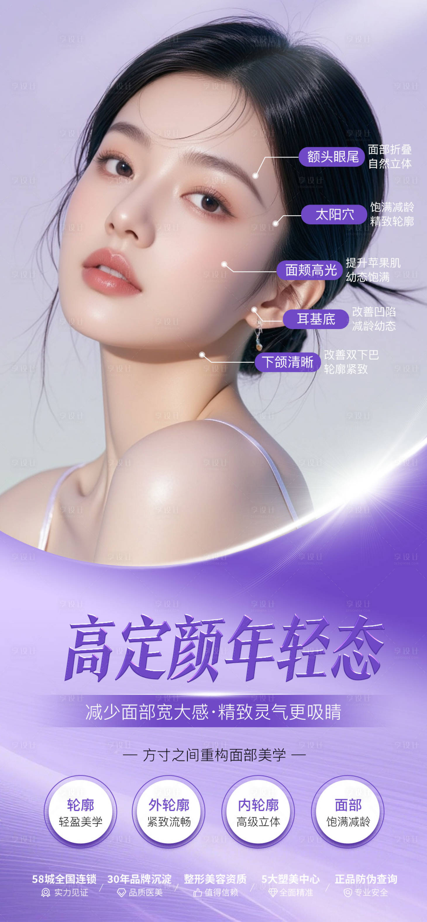 源文件下载【享设计】搜索编号：21390031530738910【医美人物年轻态海报】