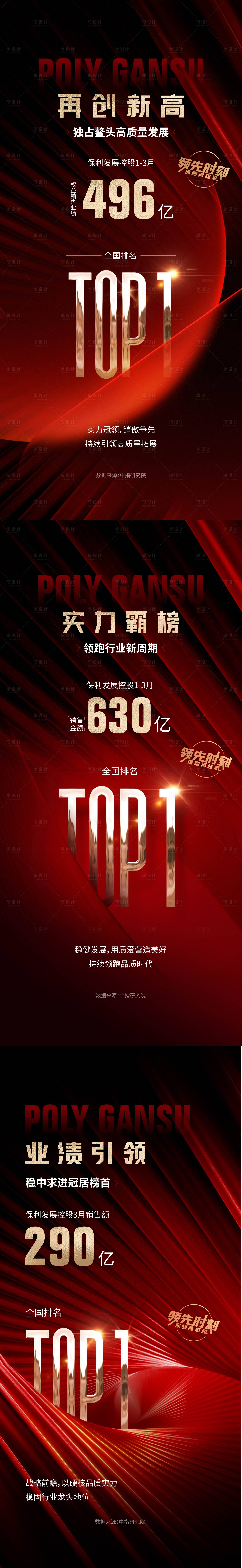 源文件下载【享设计】搜索编号：33080031467669685【红色喜庆质感业绩系列稿】