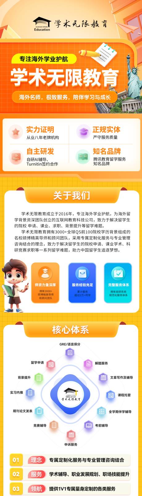 源文件下载【教育长图宣传】编号：13910031356502146