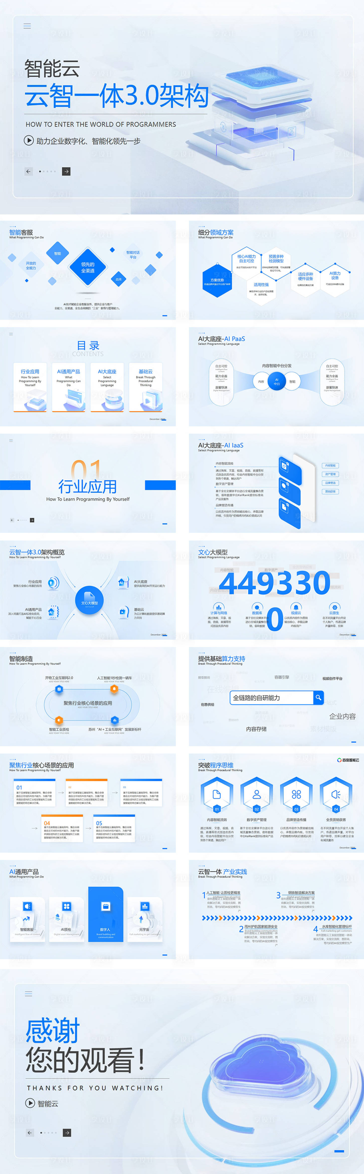 源文件下载【享设计】搜索编号：23270031255067756【智能云云智一体3.0架构PPT】