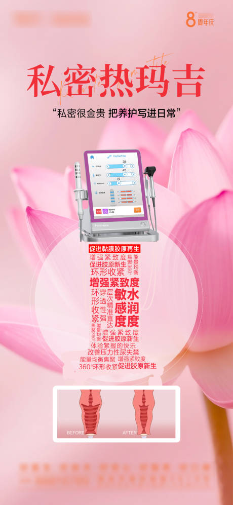 源文件下載【醫(yī)美私密熱瑪吉海報(bào)】編號(hào)：44570031532133246