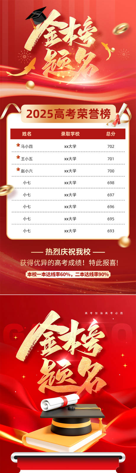 源文件下载【高考金榜题名喜报热点系列海报】编号：85200031482046940