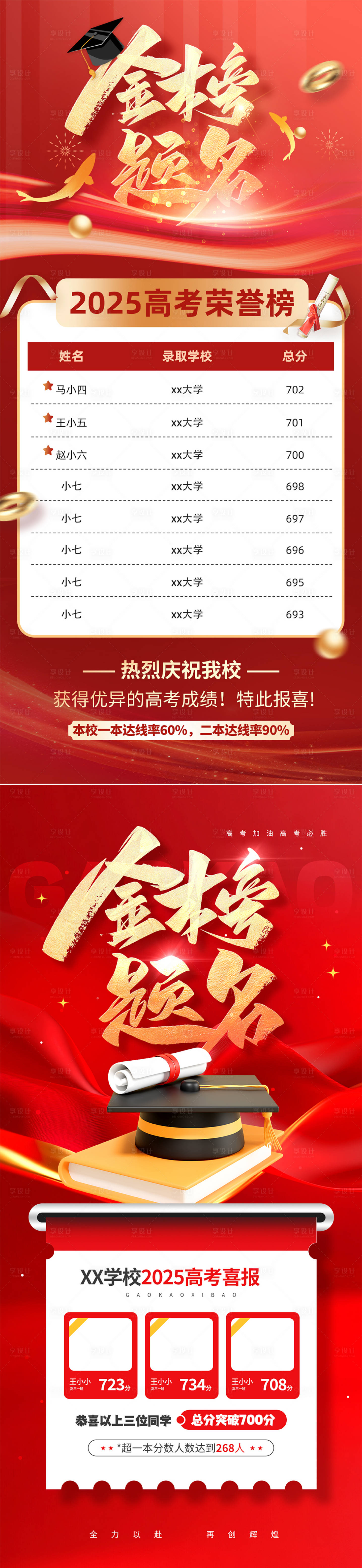 源文件下载【高考金榜题名喜报热点系列海报】编号：85200031482046940