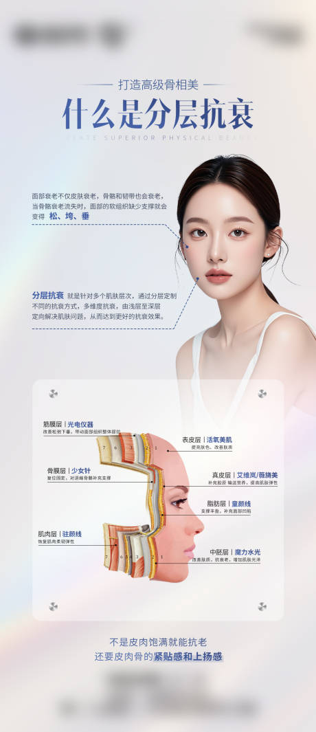 源文件下载【分层抗衰医美科普海报】编号：64210031126485635