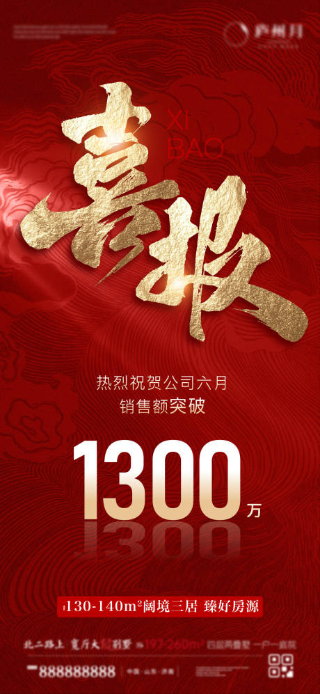 源文件下载【喜报海报】编号：70950031448443458