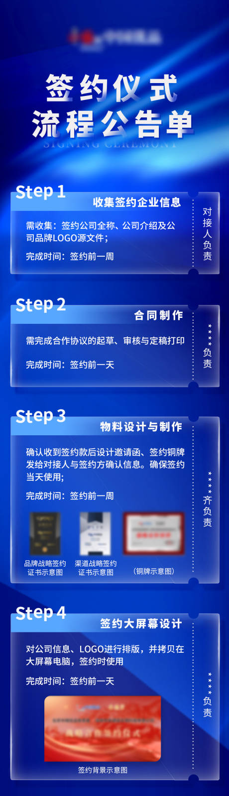 源文件下载【流程图】编号：41050031566499930