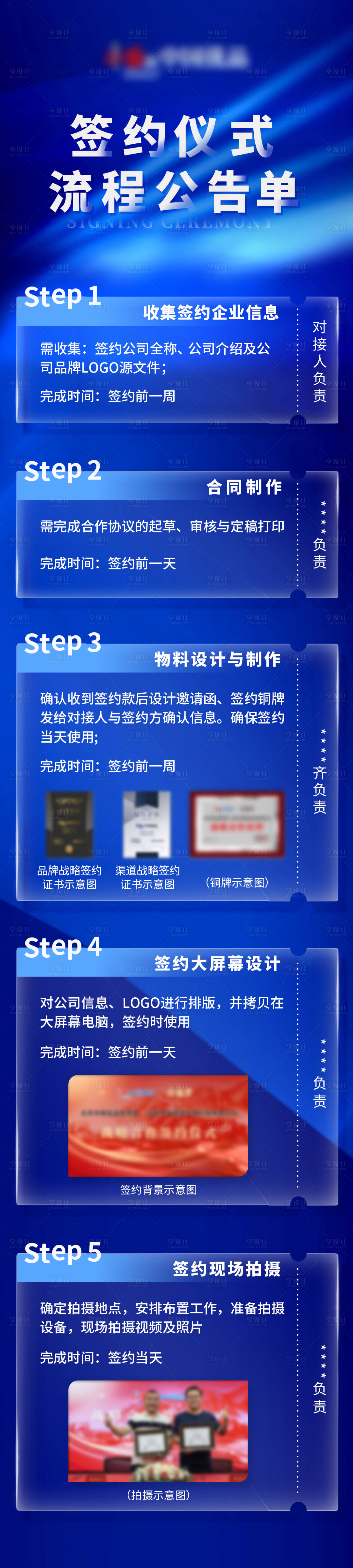 源文件下载【享设计】搜索编号：41050031566499930【流程图】