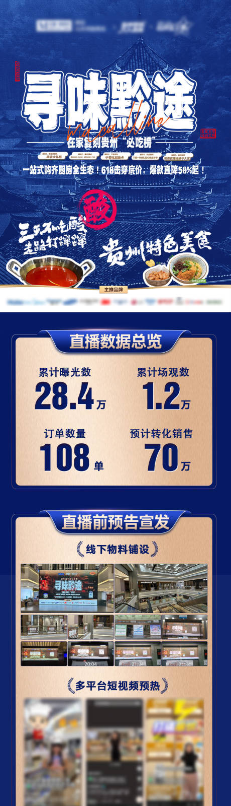 源文件下载【直播战报长图】编号：36130031550035972