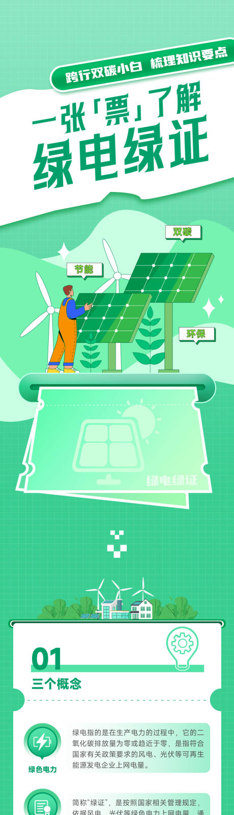 源文件下载【电力节能新能源长图推文海报】编号：22540031246911101