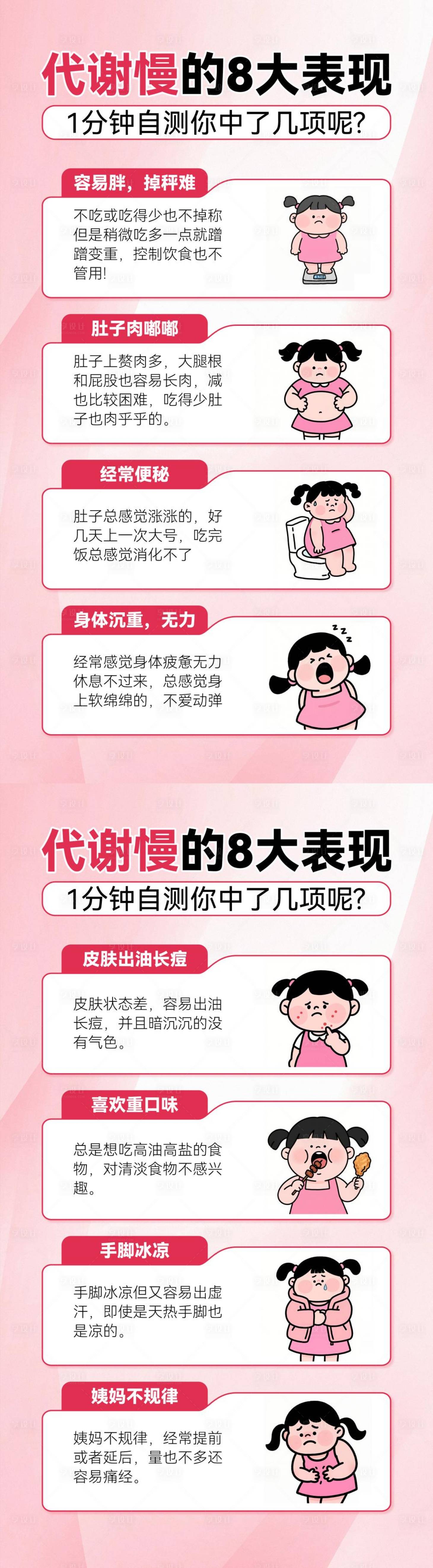 源文件下載【享設計】搜索編號：63780031506506068【減肥科普海報】