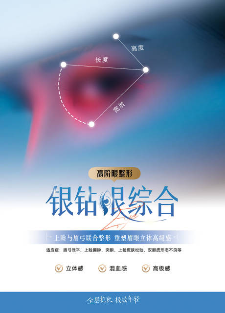 源文件下载【医美眼综合简约海报】编号：90800031556338082