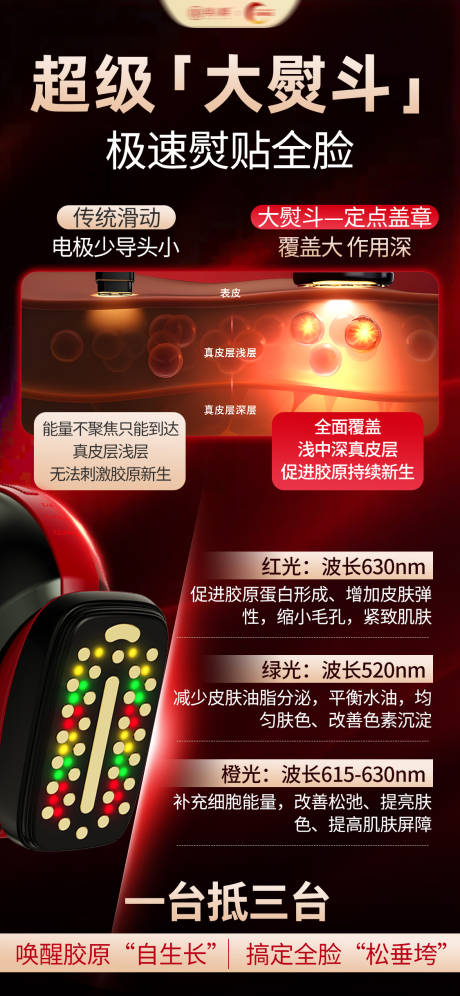 源文件下載【享設計】搜索編號：54400031152636275【美容儀海報】