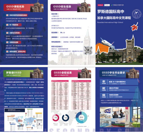 源文件下載【OSSD折頁設計】編號：15880031478158887