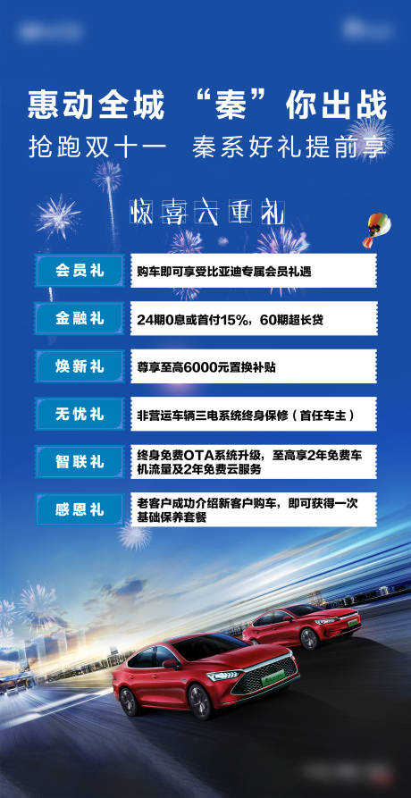 源文件下载【汽车政策长图】编号：97510031499511015