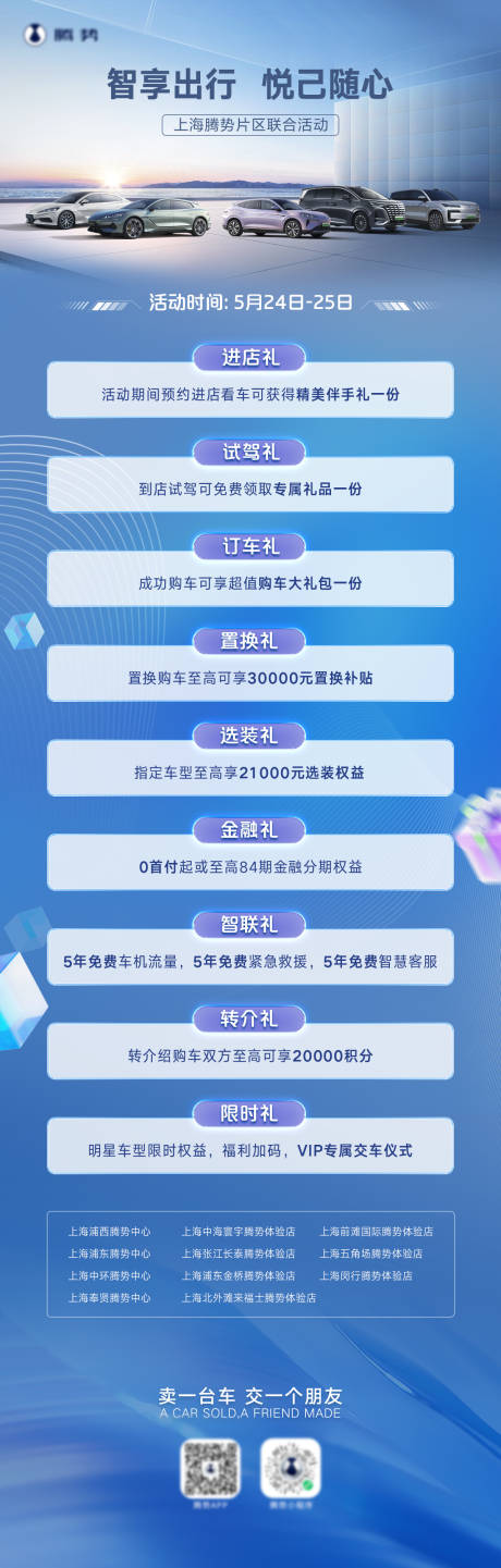 源文件下載【汽車政策長圖】編號：73580031107787716