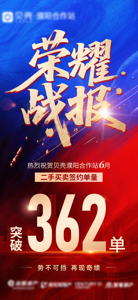 源文件下载【地产荣耀战报销售业绩喜报海报】编号：67690031269097055