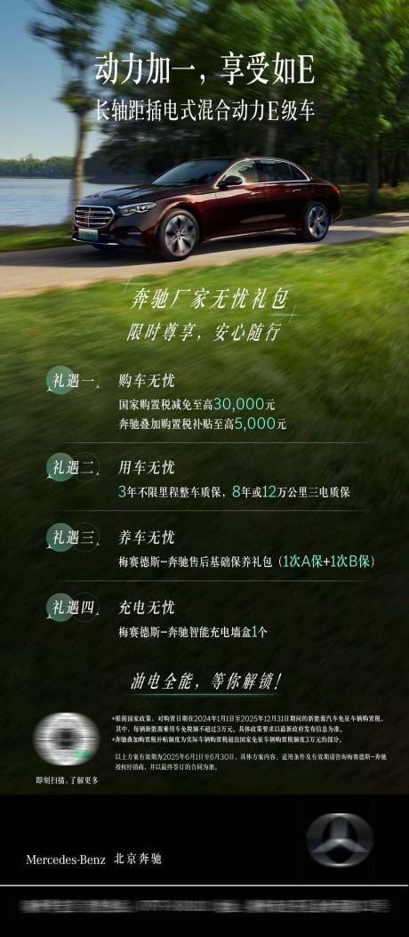 汽车限时政策海报