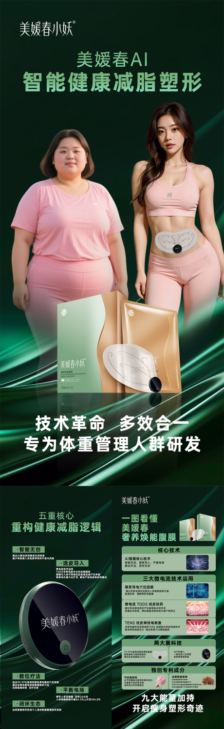 源文件下载【瘦身产品造势系列海报】编号：73730031164574663