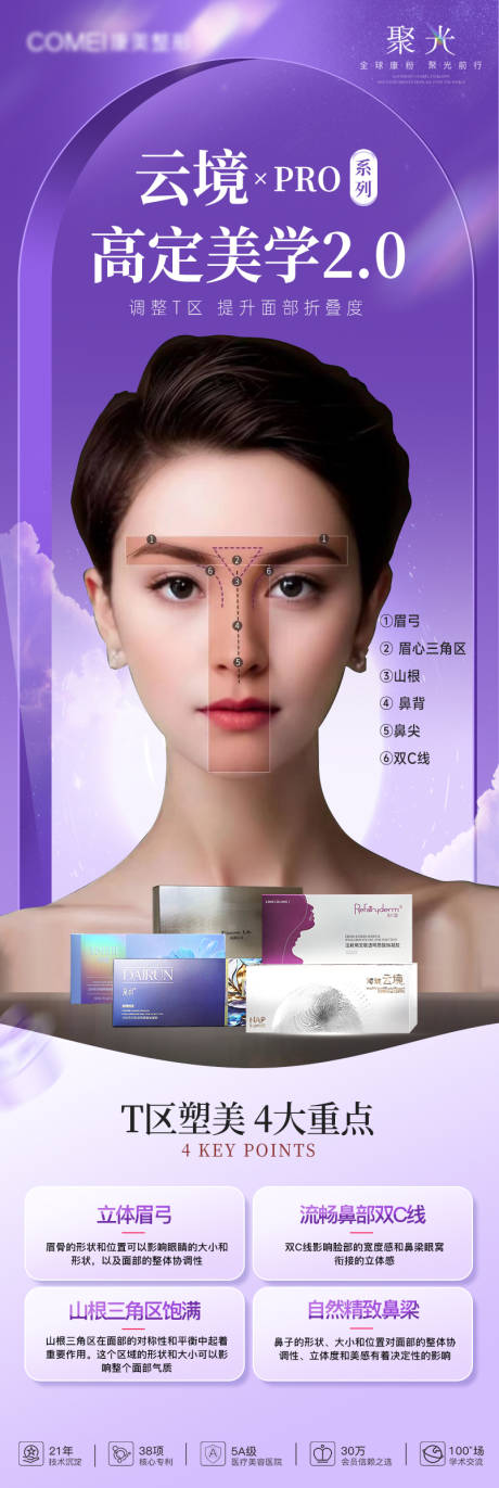 源文件下载【医美产品海报】编号：81430031419064804