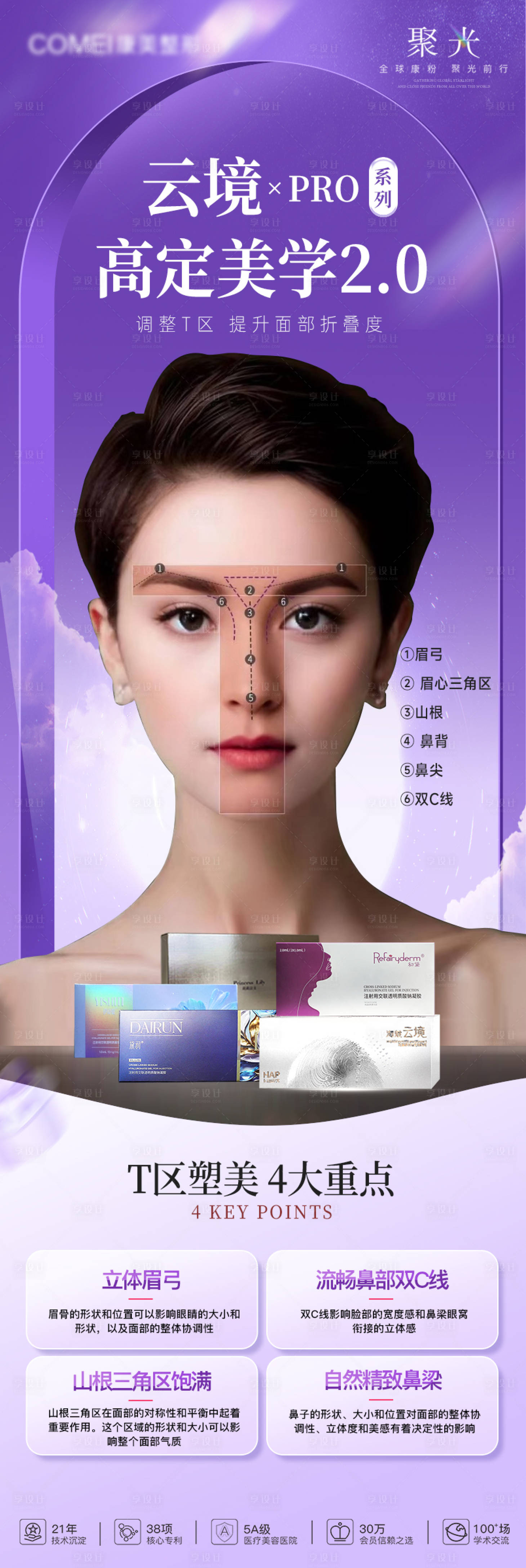 源文件下載【享設計】搜索編號：81430031419064804【醫美產品海報】