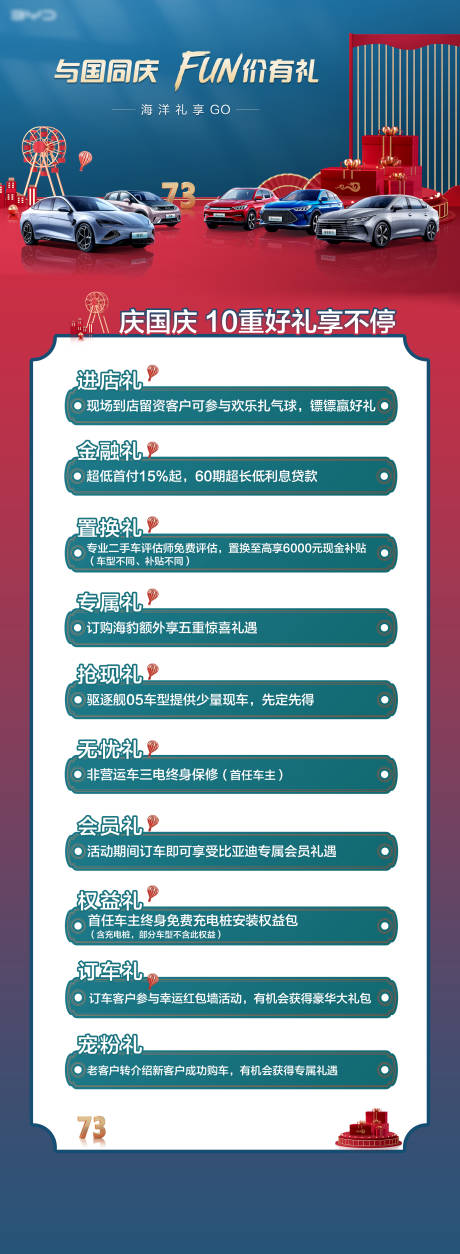 源文件下载【国庆汽车政策长图海报】编号：29090031495323702