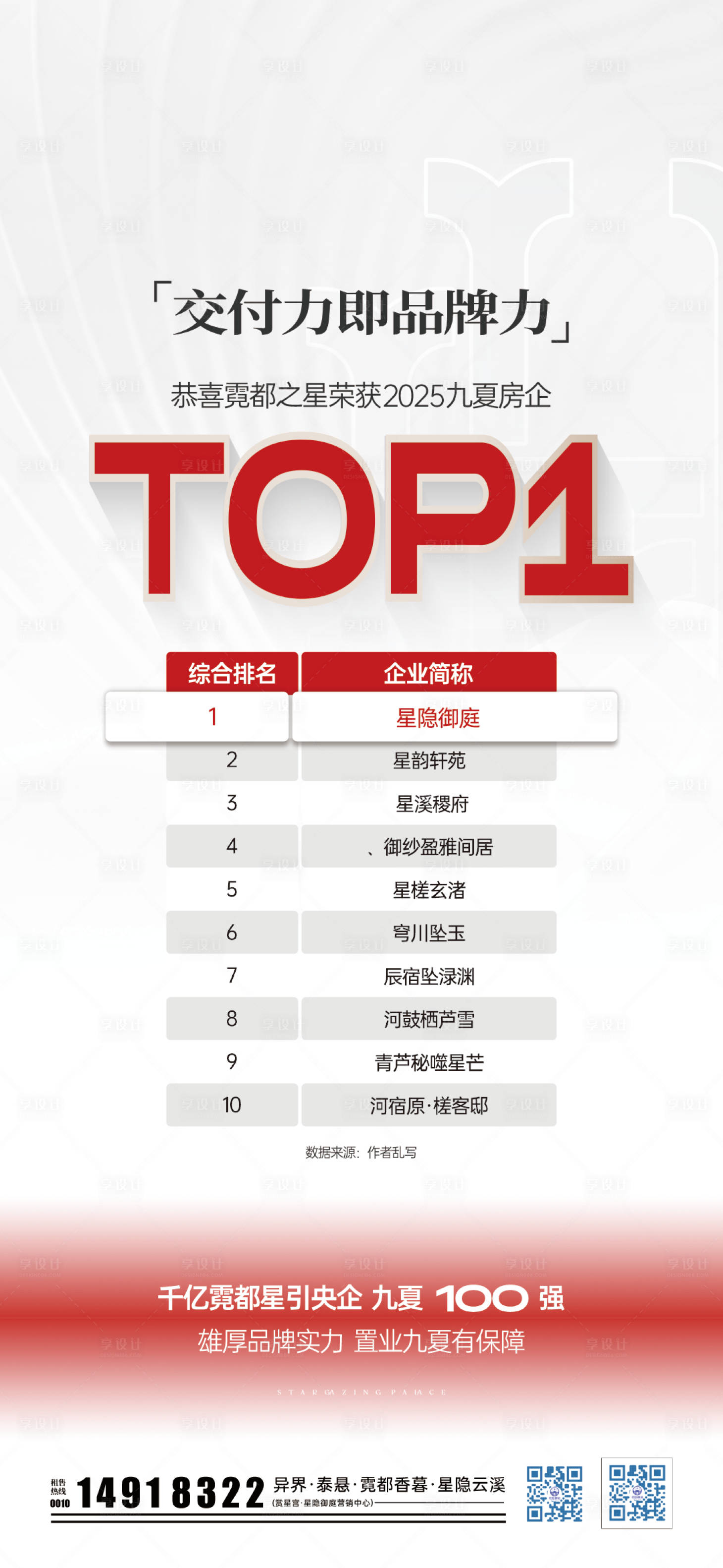 源文件下載【享設計】搜索編號：80870031462735204【第一海報】