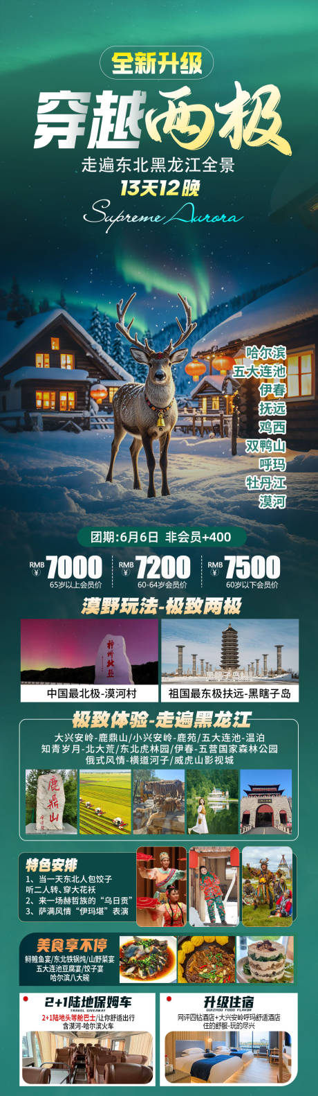 源文件下载【享设计】搜索编号：46840031451916579【东北穿越两极】