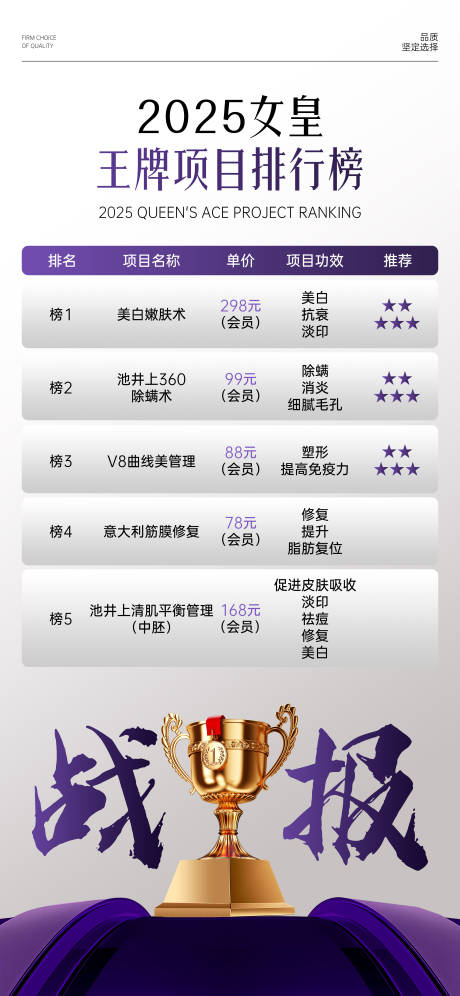 源文件下載【享設(shè)計(jì)】搜索編號(hào)：99580031648255367【項(xiàng)目銷(xiāo)量海報(bào)】