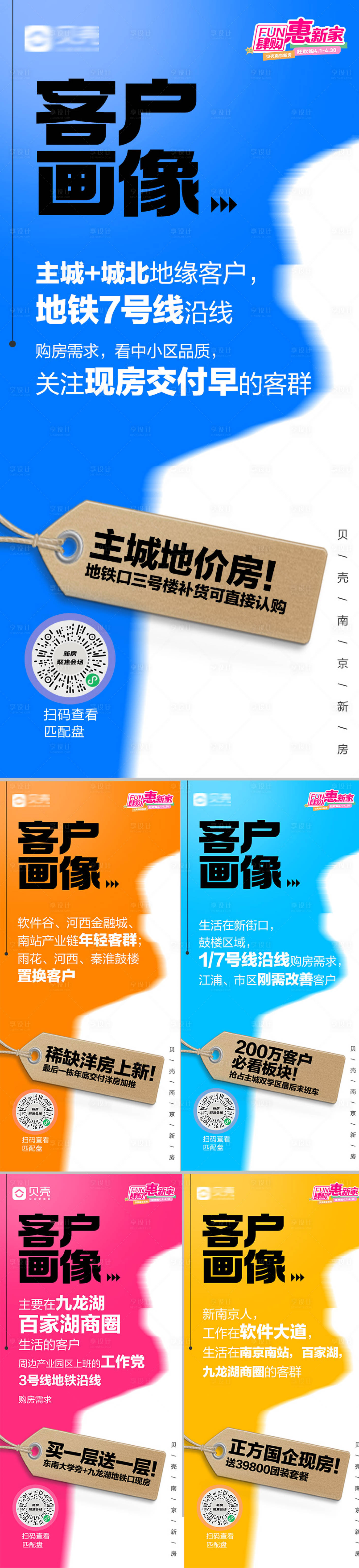 源文件下载【地产客户画像大字报】编号：57640031138967818