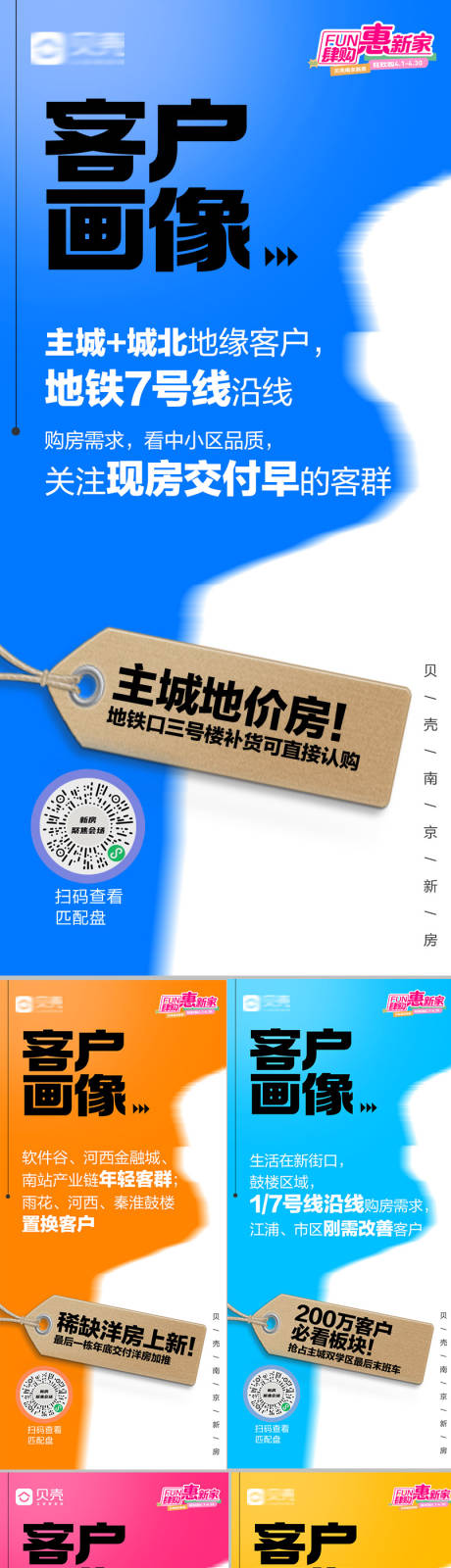 地产客户画像大字报