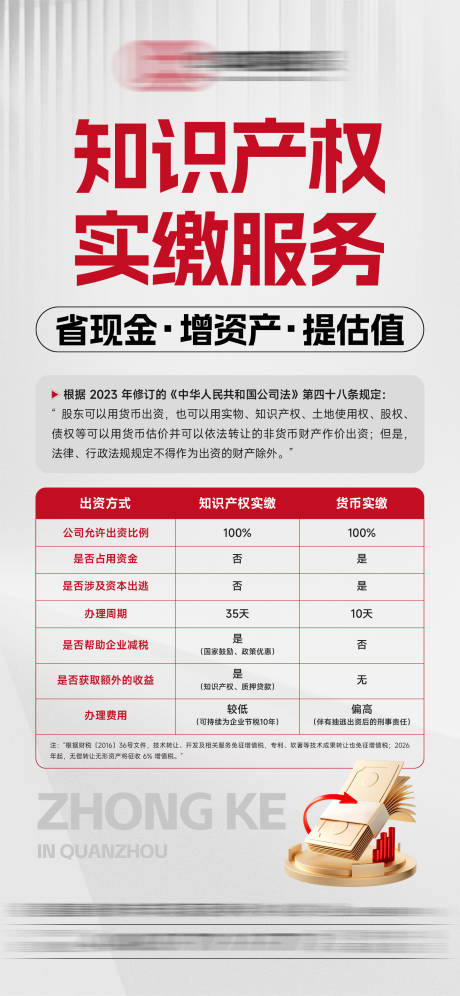 源文件下载【知识产权实缴服务单图】编号：46170031401315071