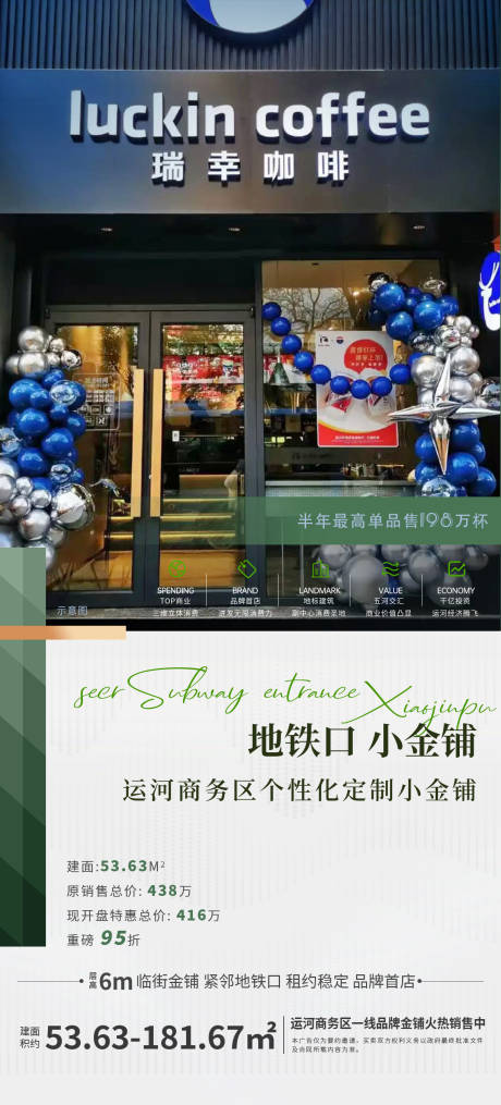 商业商铺宣传海报