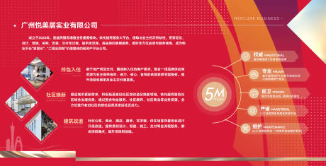 源文件下载【公司品牌介绍墙企业文化墙海报展板】编号：88200031471546940