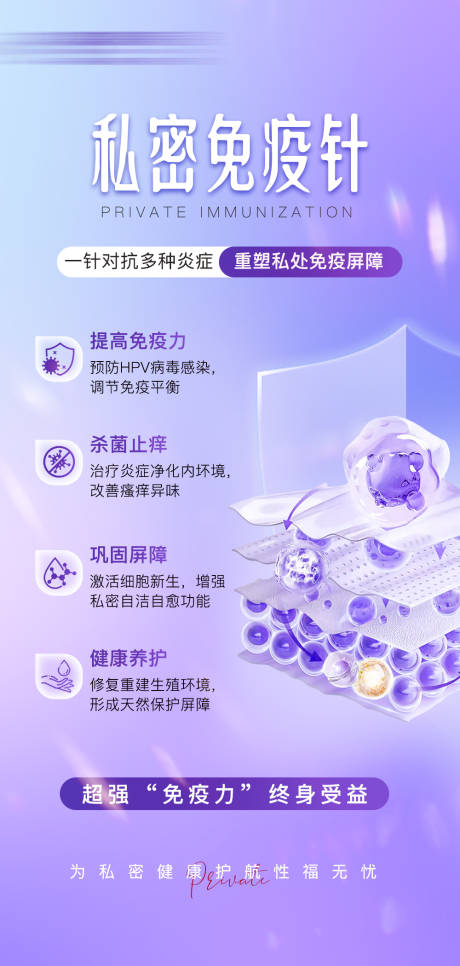 源文件下载【私密免疫针】编号：47270031526675628