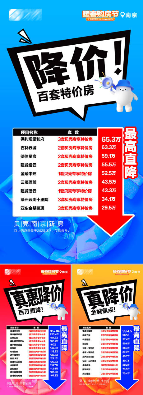源文件下載【房產特價特惠促銷海報】編號：26210031139069666
