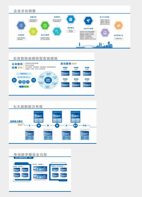 源文件下载【企业科技楼道文化墙背景板】编号：83640031392514615