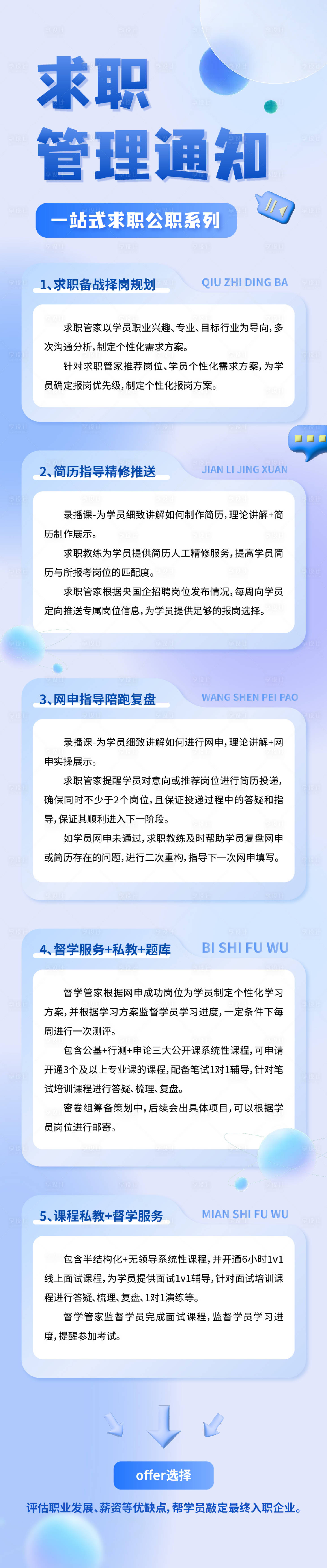 源文件下载【求职培训公职学习教程海报】编号：83290031447225234