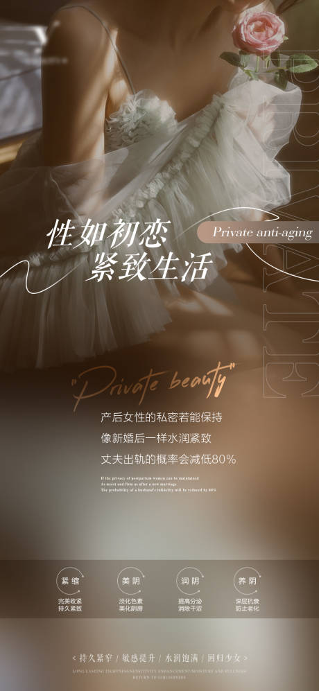 源文件下载【私密抗衰海报】编号：74110031468487551