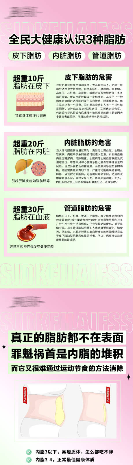源文件下载【减脂海报】编号：55990031514657937