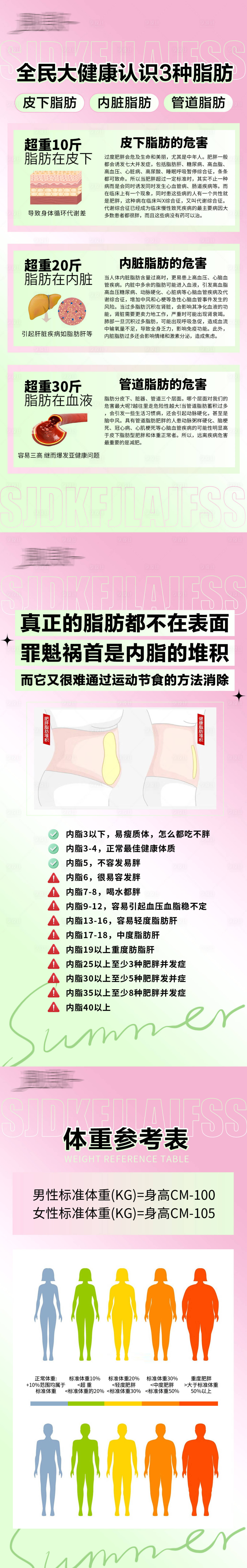 源文件下载【减脂海报】编号：55990031514657937