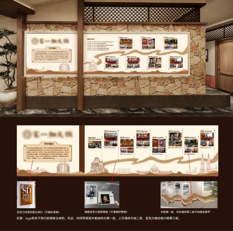 源文件下载【品牌文化墙】编号：86210031426383362