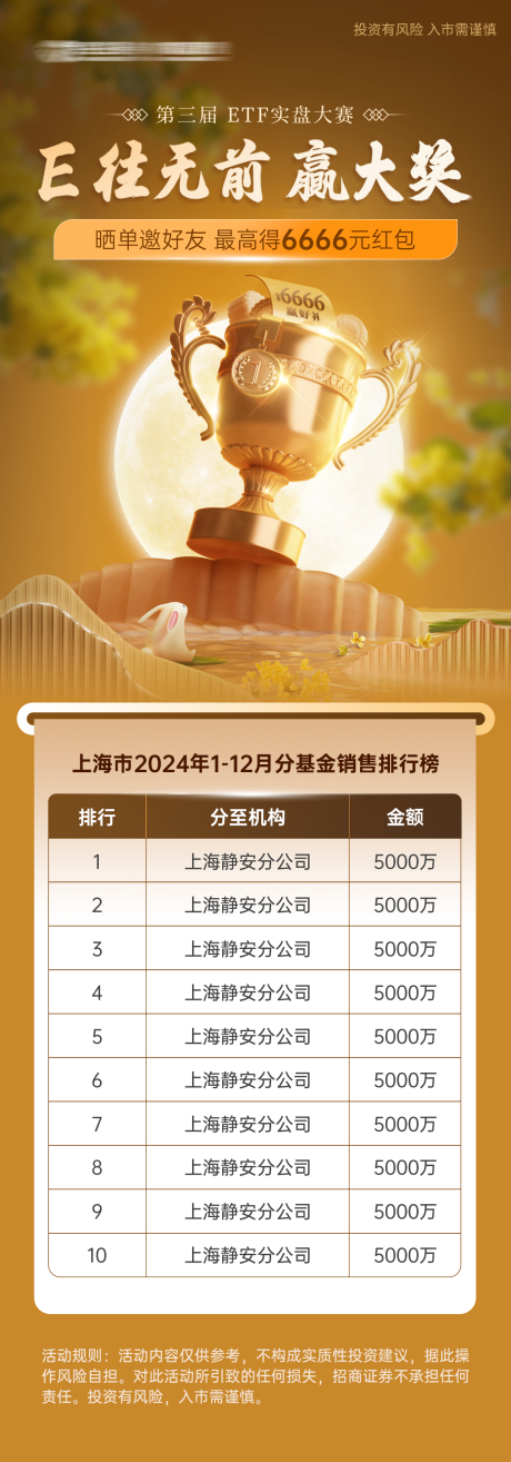 源文件下载【中秋金融活动基金长图海报】编号：91430031179435739