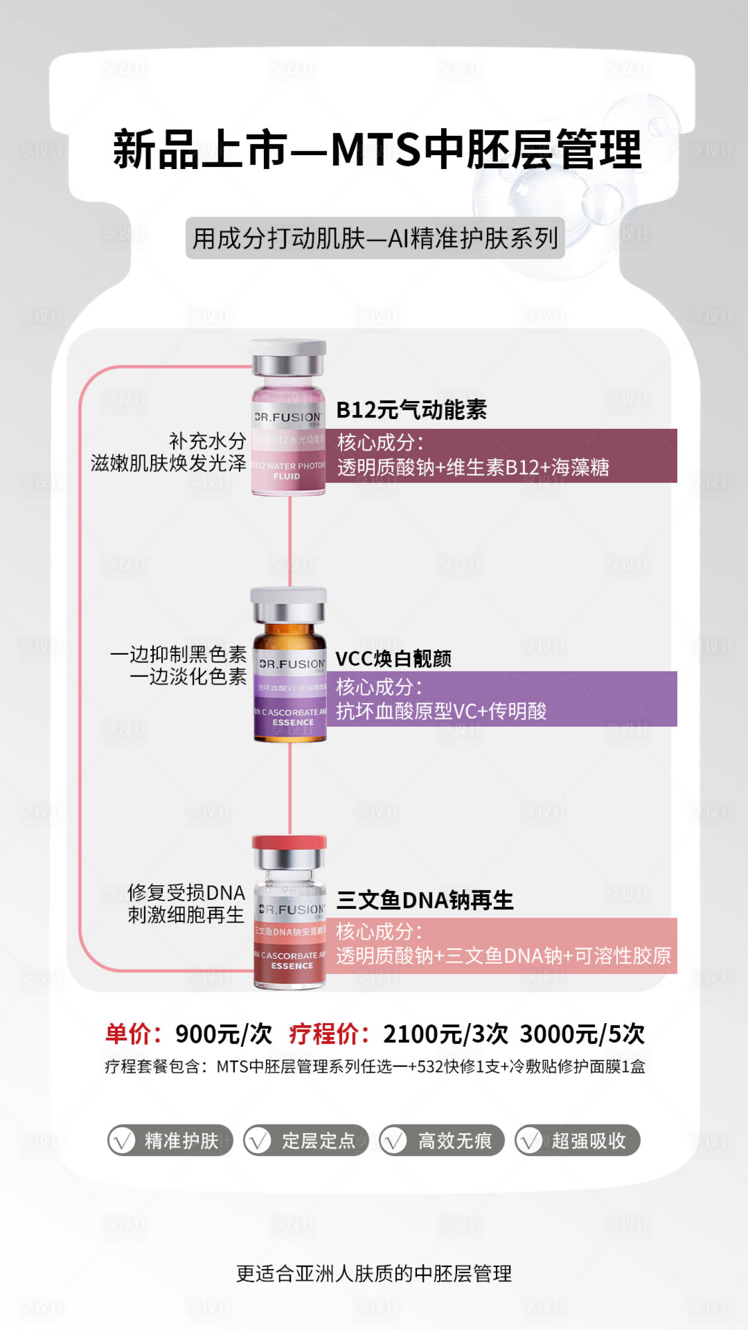 源文件下載【享設(shè)計】搜索編號：19830031260738478【醫(yī)美凍干產(chǎn)品海報】